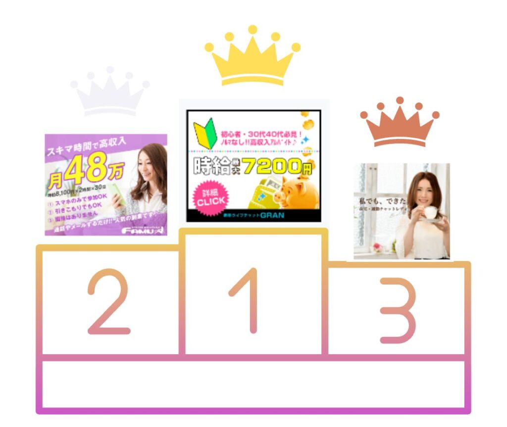30代以上!主婦・人妻・熟女向けスマホチャットレディサイトTOP3