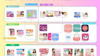 メールレディおすすめランキング！安全に稼げる大手サイト＆アプリ徹底比較