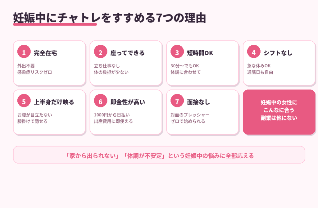 なぜ妊娠中にチャトレがおすすめ？7つの理由