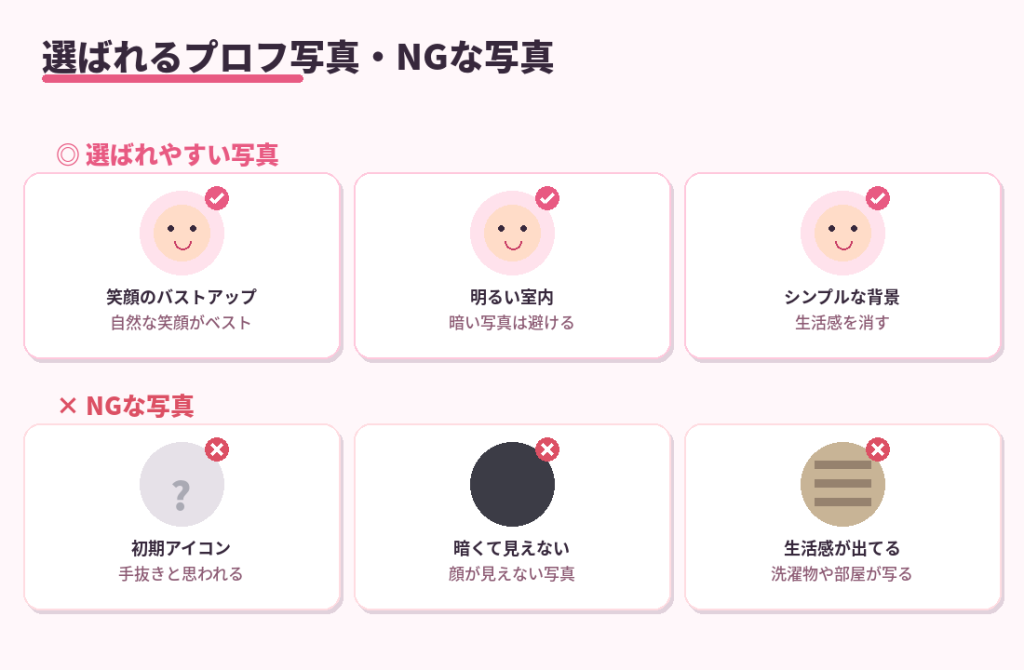 選ばれるプロフ写真とNGな写真