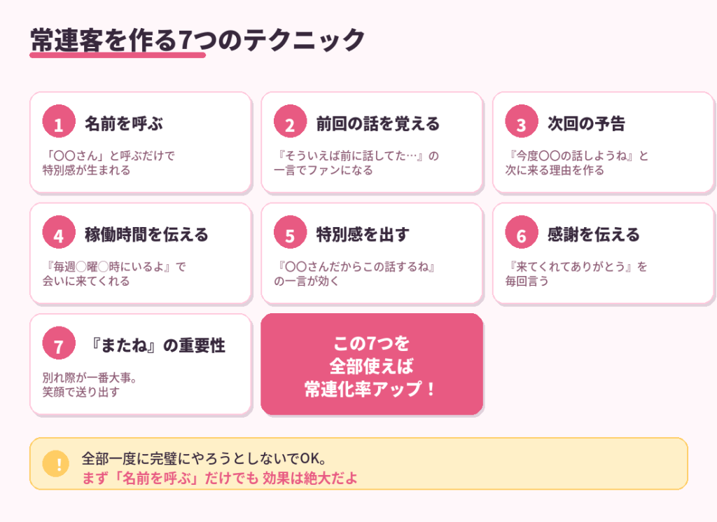常連客を作る7つのテクニック