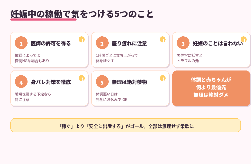 妊娠中の稼働で気をつける5つのこと