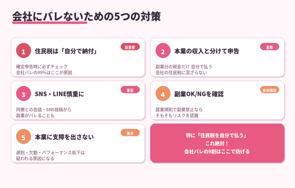 会社にバレないための5つの対策