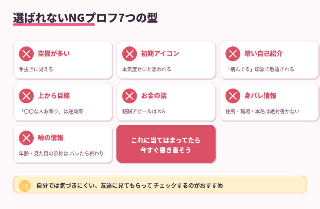 選ばれないNGプロフィール7つの型
