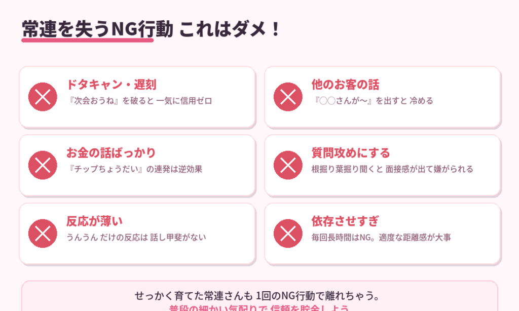 こうすると常連を失う！NG行動