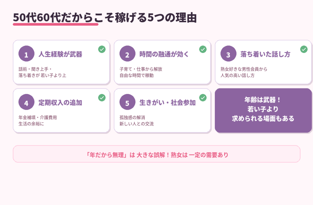 50代60代だからこそ稼げる5つの理由。人生経験・時間の余裕・落ち着いた話し方・定期収入・生きがい