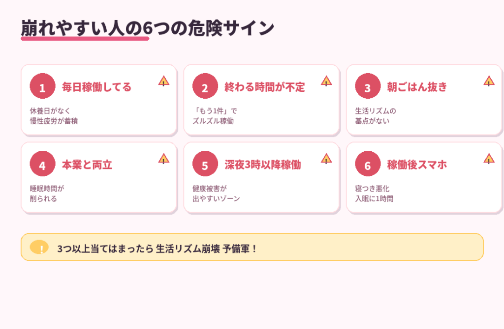 生活リズムが崩れやすい人の6つの危険サイン。毎日稼働・終了時間不定・朝食抜き・本業両立・深夜3時以降・稼働後スマホ