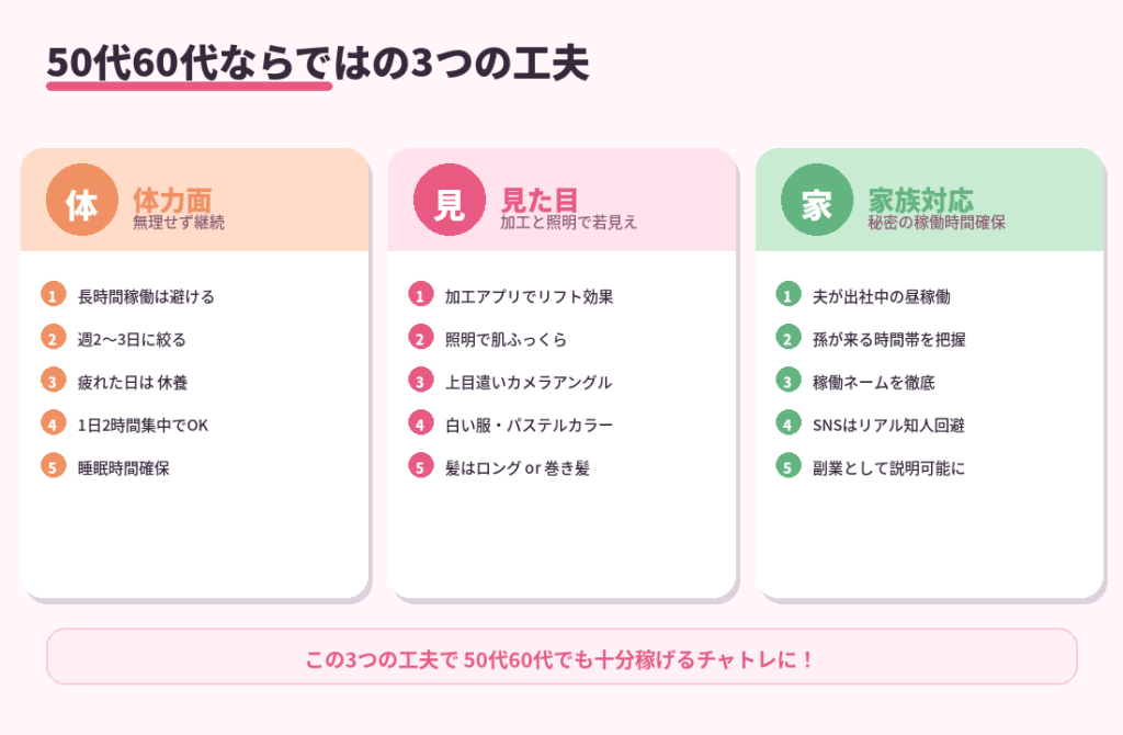 50代60代ならではの3つの工夫。体力面・見た目・家族対応それぞれ5つのポイント