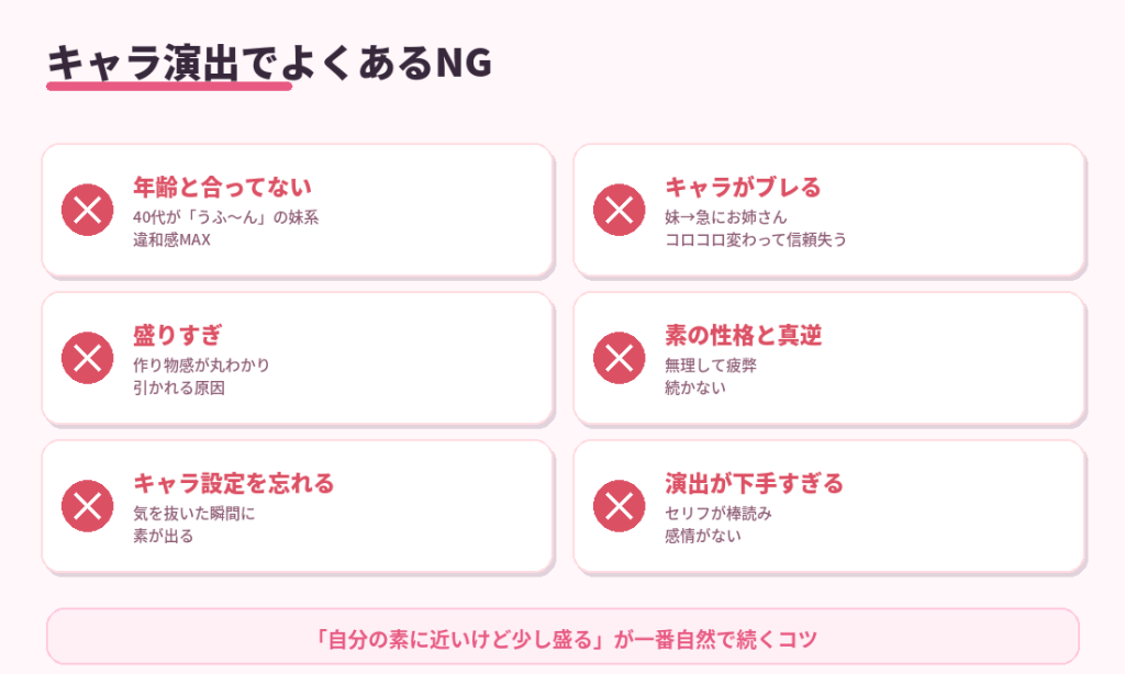 チャトレのキャラ演出でよくあるNG