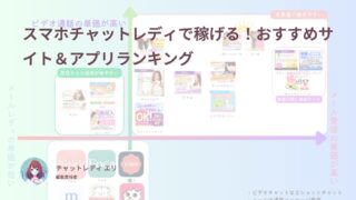 スマホチャットレディで稼げる！おすすめサイト＆アプリランキング