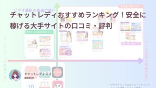 チャットレディ【Kawaii-Girl.JP】｜チャットレディおすすめ人気10選！安全な選び方と経験者の口コミ